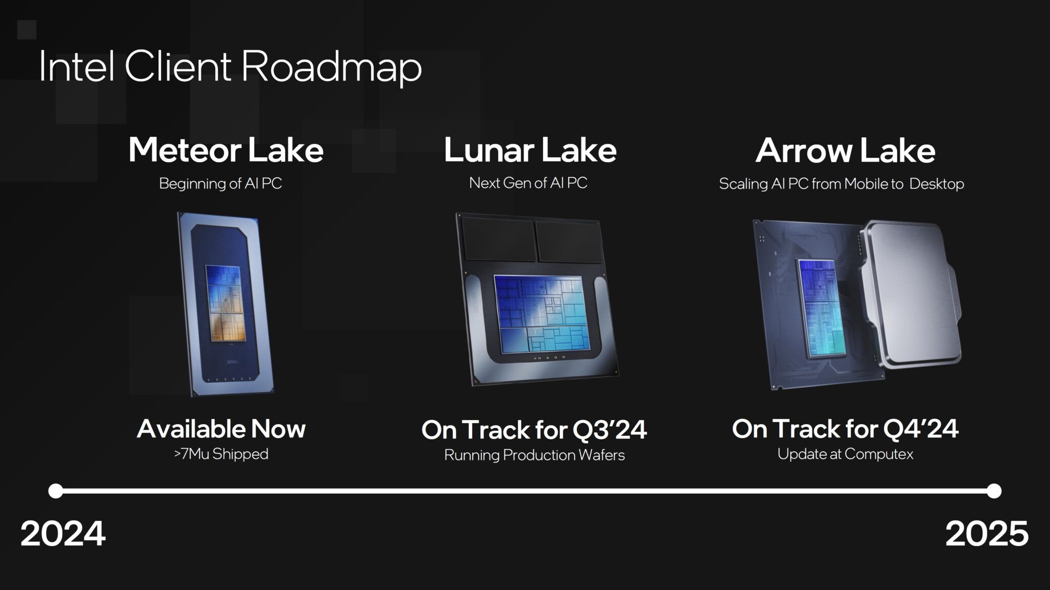Cover image for Lunar Lake vs Arrow Lake: Shocking Differences Revealed in Intel's Next-Gen CPUs [2025 Guide]